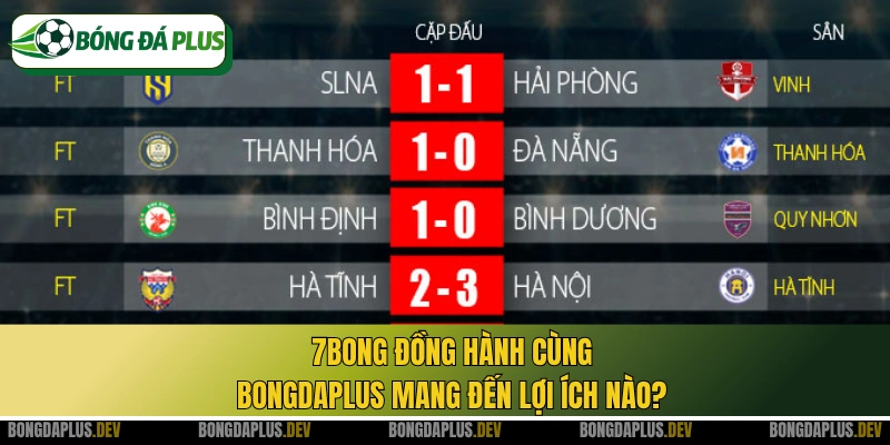 7bong đồng hành cùng Bongdaplus mang đến lợi ích nào?
