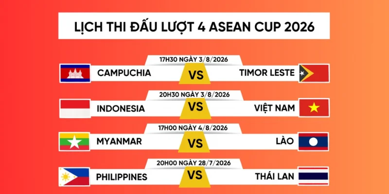 Lịch Thi Đấu ASEAN Cup 2026